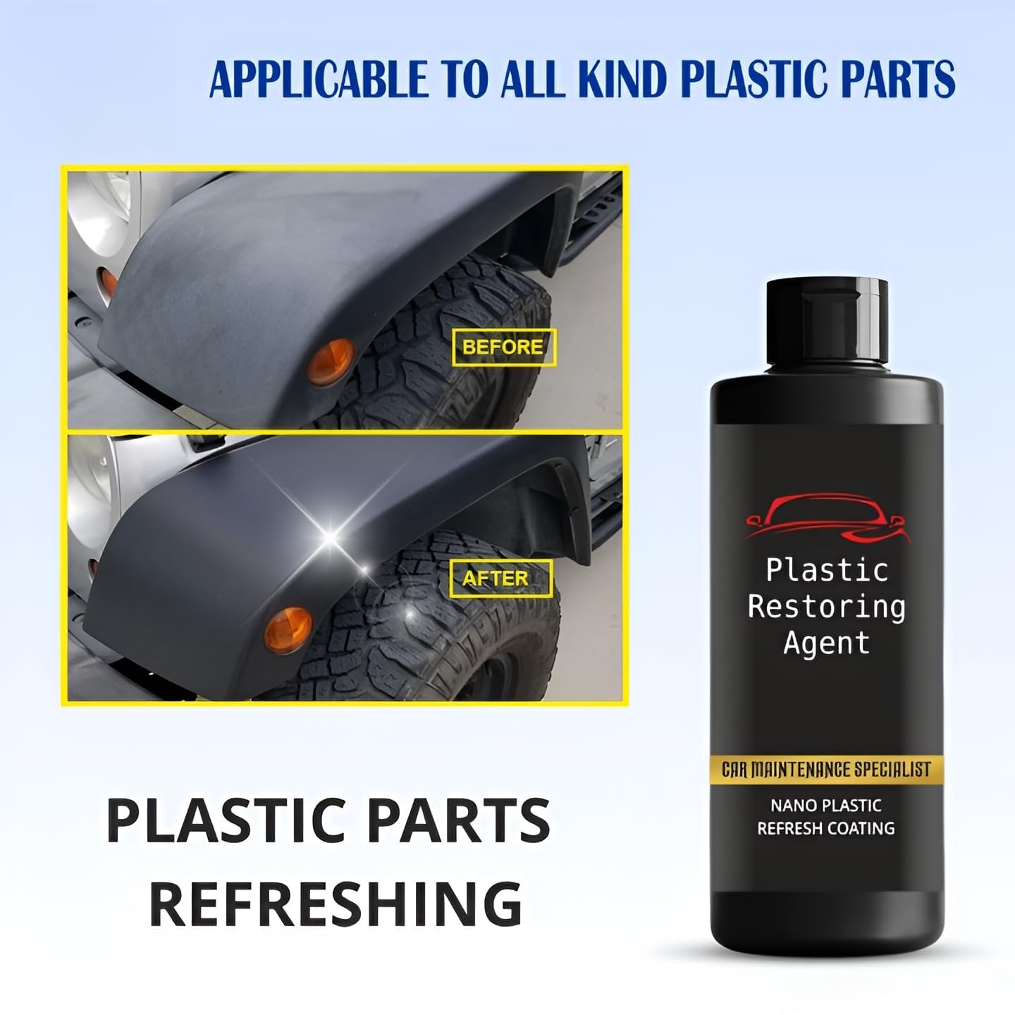 Nano Plastic Revitalizing Coating Agent for Car 100ml (Pack of 2)