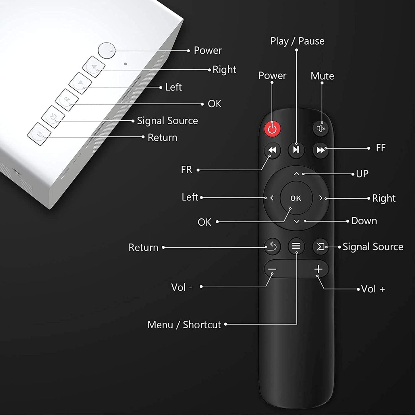 Pro Mini Portable LED Projector