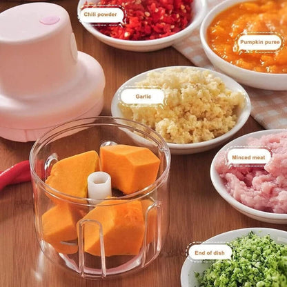 ChopEase™ Electric Mini Garlic & Vegetable Chopper (250ml)